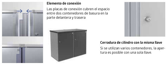 Contenedor guardar cubo basura