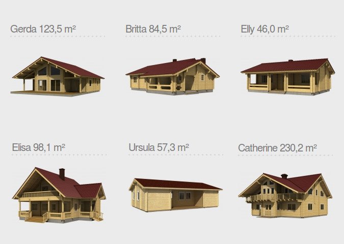 Casas Residenciales Madera