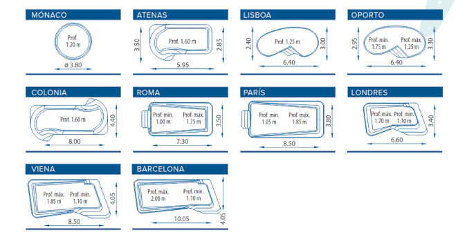 Piscinas Poliéster Torrelodones